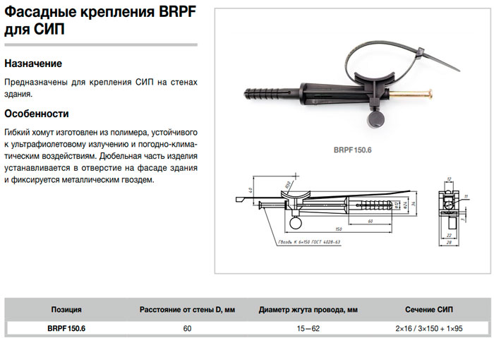 фасадный крепеж для сип от вк brpf характеристики