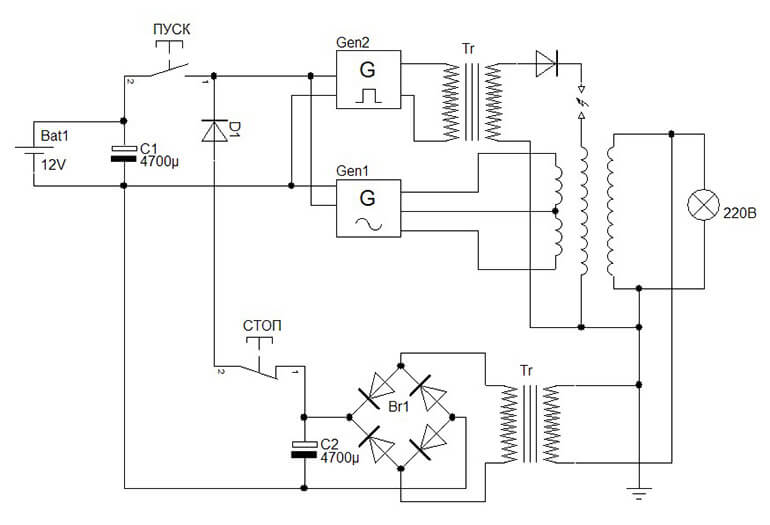 Схема генератора